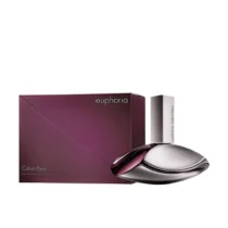 Alternative view of euphoria EDP
